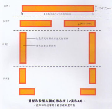 车辆尾部标志版2